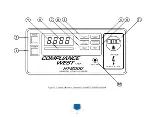 Preview for 14 page of Compliance West HT-2000P Instruction Manual