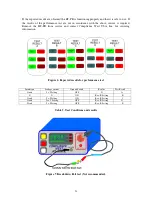 Preview for 27 page of Compliance West HT-2000PR Instruction Manual