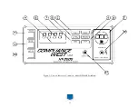 Preview for 14 page of Compliance West HT-3000P Instruction Manual