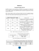 Preview for 16 page of Compliance West HTT-1R Instruction Manual