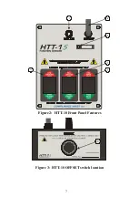 Preview for 12 page of Compliance West HTT-1S Instruction Manual