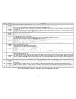 Preview for 16 page of Compliance West MegaPulse 1.2x50-12.3PF-1 Instruction Manual