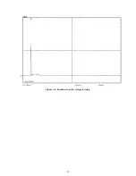 Preview for 29 page of Compliance West MegaPulse 1.2x50-12.3PF-1 Instruction Manual