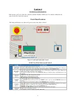 Preview for 13 page of Compliance West MegaPulse 1.2x50/8x20-2PF-HR Instruction Manual