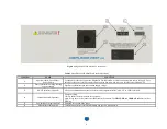 Preview for 15 page of Compliance West MegaPulse 968-B Metallic A Instruction Manual