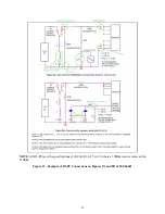 Preview for 28 page of Compliance West MegaPulse D5-PF Instruction Manual