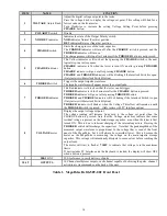 Preview for 14 page of Compliance West MegaPulse Defib-5PF-002 Instruction Manual