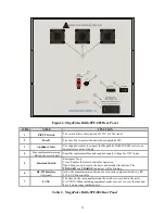 Preview for 15 page of Compliance West MegaPulse Defib-5PF-002 Instruction Manual