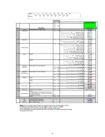 Preview for 22 page of Compliance West MegaPulse Defib-5PF-002 Instruction Manual