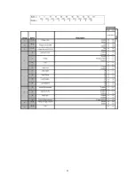 Preview for 23 page of Compliance West MegaPulse Defib-5PF-002 Instruction Manual