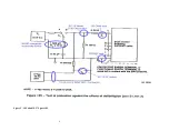 Preview for 11 page of Compliance West TEquipment Defib-5 Instruction Manual