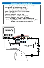 Preview for 10 page of Component Solution Services Verity SMW7J Manual