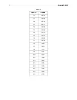 Preview for 14 page of Compool Lx220 Installation & Operating Instructions Manual