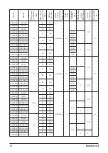 Preview for 10 page of Comprag 11410101 Operating Manual