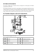 Preview for 11 page of Comprag 11410101 Operating Manual