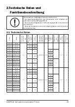 Предварительный просмотр 45 страницы Comprag 11410101 Operating Manual