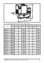 Предварительный просмотр 89 страницы Comprag 11410101 Operating Manual