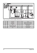 Предварительный просмотр 18 страницы Comprag 14310000 Operating Manual