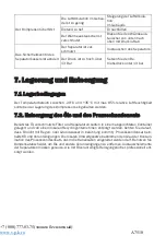 Preview for 61 page of Comprag A7510 Manual