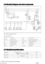 Предварительный просмотр 13 страницы Comprag A9008 Manual