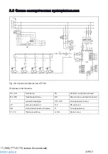 Предварительный просмотр 74 страницы Comprag A9013 Manual