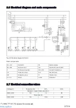 Предварительный просмотр 13 страницы Comprag D7510 Manual