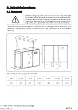 Предварительный просмотр 44 страницы Comprag D7510 Manual