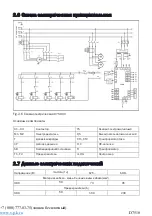 Предварительный просмотр 72 страницы Comprag D7510 Manual