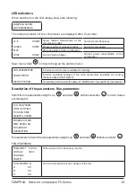 Preview for 19 page of Comprag FV Series Operating Manual