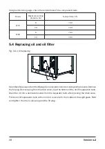 Preview for 28 page of Comprag FV Series Operating Manual