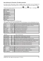 Preview for 53 page of Comprag FV Series Operating Manual