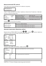 Preview for 85 page of Comprag FV Series Operating Manual