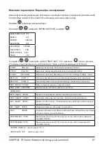 Preview for 87 page of Comprag FV Series Operating Manual