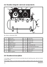 Preview for 10 page of Comprag RECOM RCW Series Operating Manual