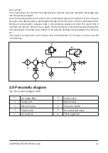 Preview for 11 page of Comprag RECOM RCW Series Operating Manual