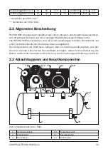 Preview for 31 page of Comprag RECOM RCW Series Operating Manual