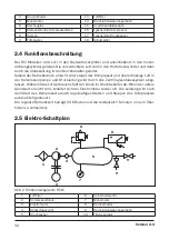 Preview for 32 page of Comprag RECOM RCW Series Operating Manual