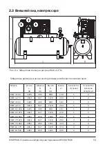 Preview for 53 page of Comprag RECOM RCW Series Operating Manual