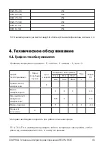 Preview for 61 page of Comprag RECOM RCW Series Operating Manual