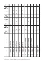 Preview for 73 page of Comprag RECOM RCW Series Operating Manual