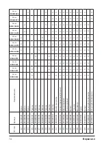 Preview for 74 page of Comprag RECOM RCW Series Operating Manual