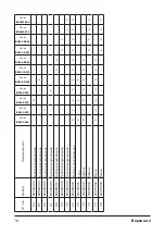 Preview for 76 page of Comprag RECOM RCW Series Operating Manual