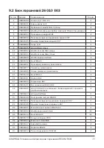 Preview for 77 page of Comprag RECOM RCW Series Operating Manual