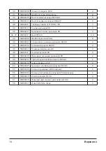 Preview for 78 page of Comprag RECOM RCW Series Operating Manual