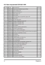 Preview for 80 page of Comprag RECOM RCW Series Operating Manual