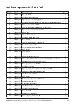 Preview for 83 page of Comprag RECOM RCW Series Operating Manual