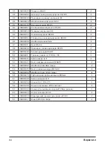 Preview for 84 page of Comprag RECOM RCW Series Operating Manual