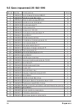 Preview for 86 page of Comprag RECOM RCW Series Operating Manual