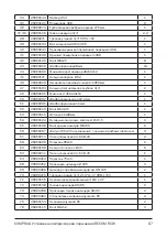 Preview for 87 page of Comprag RECOM RCW Series Operating Manual