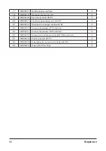 Preview for 88 page of Comprag RECOM RCW Series Operating Manual